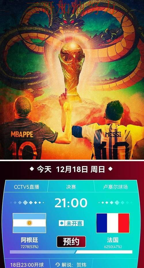 新手必看：世界杯投注平台推荐速度测试+直播详解 + 世界杯全球总决赛