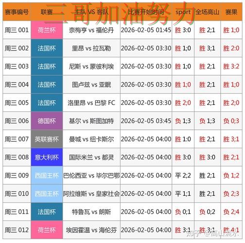 世界杯买球网站如何操作靠谱吗？实测对比结果来了（世界杯官方信息）