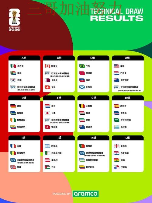 世界杯竞猜是否安全？平台排行带你了解（World Cup 2026）