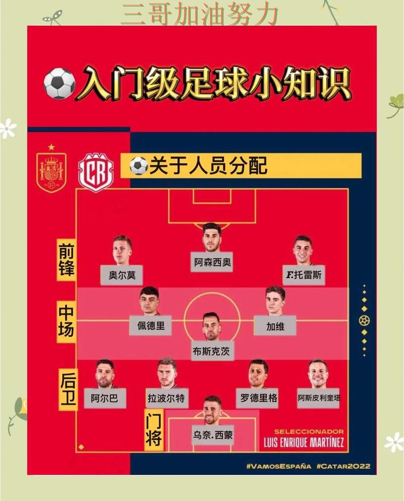 世界杯竞猜入口汇总：怎么玩其实很简单（World Cup 2026）