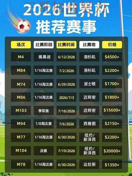 世界杯买球平台稳定性评测直播怎么看？深度评测给你答案（2026世界杯）