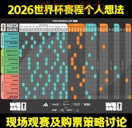 FIFA World Cup 2026期间热门世界杯竞猜平台全面分析与直播入口分析